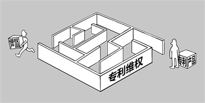 填写东莞专利申请书与说明书防止专利流氓敲诈的格式要求！